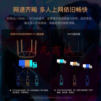 腾达（Tenda）AX3000 WiFi6千兆无线路由器 5G双频 3000M无线速率 （含安装）