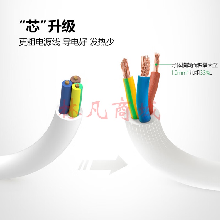 公牛插座