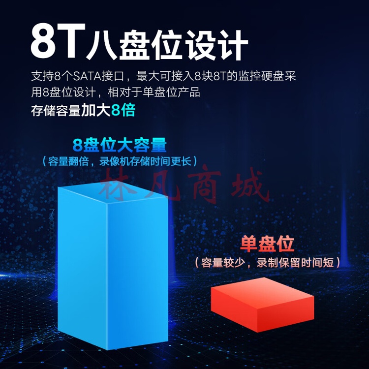 海康威视网络硬盘录像机监控8路带6T硬盘DS-7908N-R4/8P