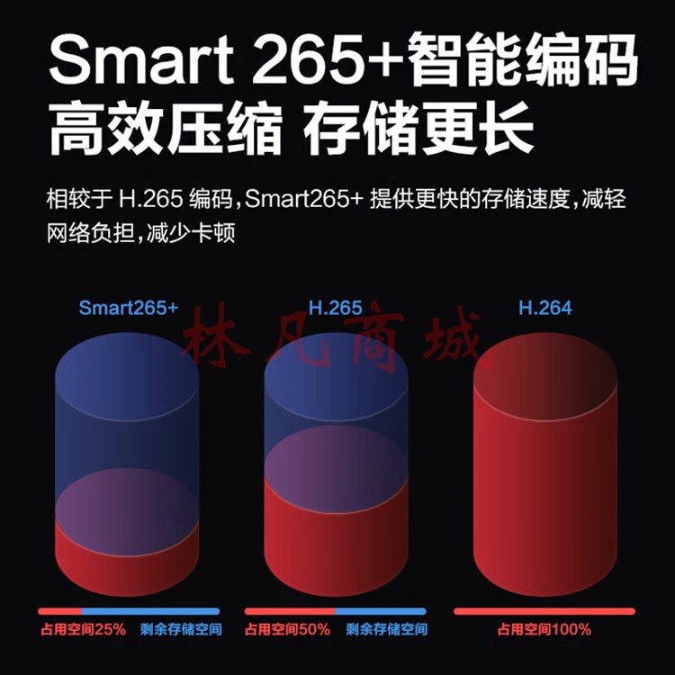 网络硬盘录像机