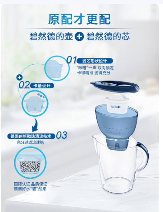 碧然德 饮水器 MAXTRA+标准版  家用滤水壶 净水壶滤芯 Maxtra 多效滤芯 